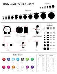 Plug Earring Sizes Chart Gauges Plugs Ear Size Chart