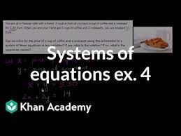 Algebra I Khan Academy