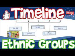 timeline each ethnic group came to