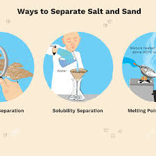 How To Separate Salt And Sand 3 Methods