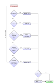 LaTeX Cookbook gambar png