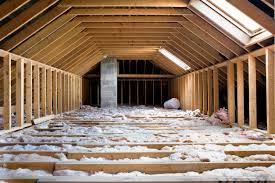 how much does attic insulation cost