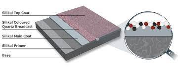 silikal flooring lytox coating