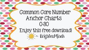 Common Core Number Anchor Chart 1 30 By Brighterminds Tpt