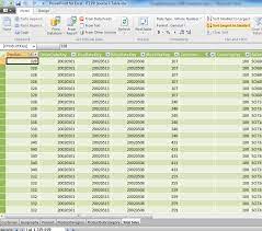 Using Excel Cube Functions With
