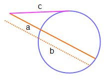 By the aa similarity postulate. Segment Lengths In Circles Study Com