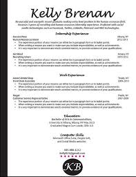 Federal Resumes   Federal Resume Guidance What are the    Common CV Mistakes You Must Avoid   INFOGRAPHIC 