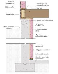 Three Ways To Insulate A Basement Wall