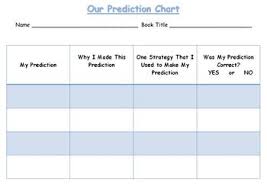 Prediction Chart Graphic Organizer