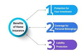 Various Home Insurance Benefits That Are Suitable For You gambar png