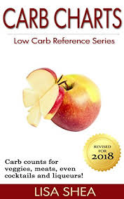 Carb Charts Low Carb Reference