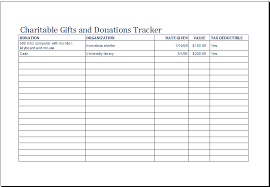 Charitable Gifts And Donation Tracker Template At Xltemplates Org