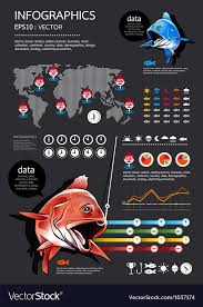 Fishing Infographics