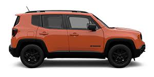 2019 Jeep Renegade A Compact Suv Designed For Adventure