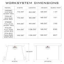 Ford F250 Short Bed Dimensions Idproxy Co