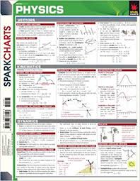 Physics Sparkcharts Sparknotes 9781586636296 Amazon Com