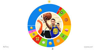 owaves day in the life stephen curry