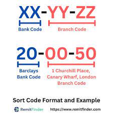 what is a sort code and what is it used