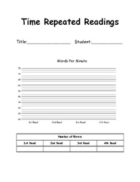 Time Repeated Reading Chart By Ashleigh Allison Tpt