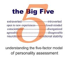 Big five may refer to: The Big Five Another Personality Assessment Tool To Geek Out About