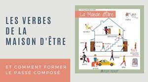 the verbs of maison d Être and how to