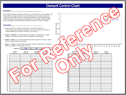 Demerit Control Chart Template