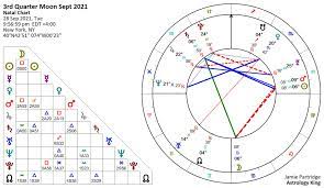 Full Moon September 2021 Astrology - 2021 Moon Phases – Astrology King