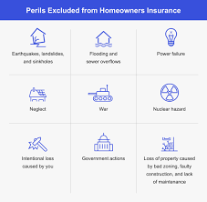 Buy Home Insurance House Insurance Policy Which Will Protect Not Only  gambar png