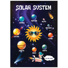 Wisdom Learning 297 X 420mm Solar System Poster Wall Chart