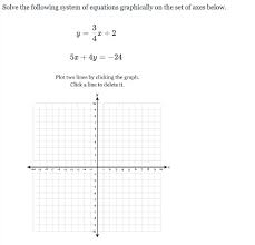 Equations Graphically Chegg