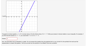 graph of a linear equation y
