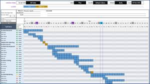 Excel Calendar Gantt Chart Template Calendar Template Excel