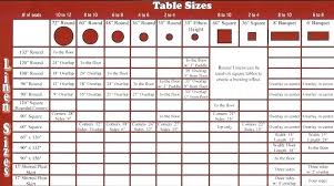 Tablecloth Measurements