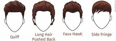 This hairstyle is being common these days. Undercut Heart Shaped Face Men Novocom Top