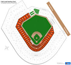 oriole park field level rateyourseats com