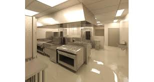 commercial kitchen layout examples