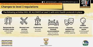 By prof anton du plessis in uncategorized. New Level 3 Lockdown Rules What You Can And Cannot Do