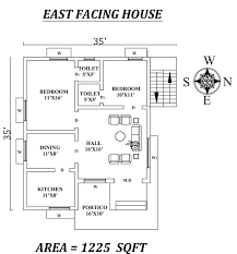 Amazing 2bhk East Facing House Plan