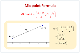 Midpoint Formula Lessons