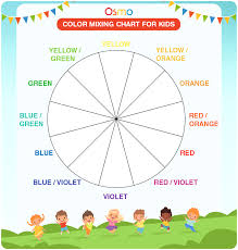 Color Mixing Chart For Kids