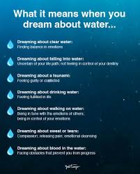 30 common dreams about water and what