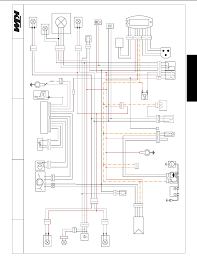 Duke engine diagram change your idea with wiring diagram design. Diagram Ktm 350 Freeride Wiring Diagram Full Version Hd Quality Wiring Diagram Forexdiagrams Casale Giancesare It