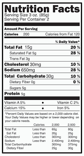 how to read a nutrition label