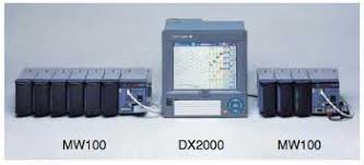 Dxadvanced Dx1000 Dx2000 Data Acquisition Stations