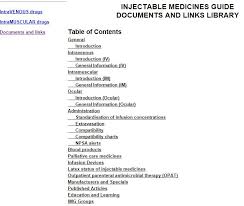 Injectable Medicines Guide Medusa Hot Topics In