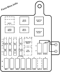 Isuzu d max wiring diagram pdf wiring library. Fuse Box Diagram Gmc Topkick 2003 2010