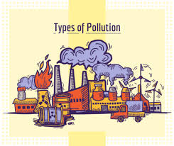 environment pollution concept