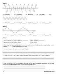 A wave has a wavelength of 0.5 meters and a period of 0.00833 s. Transverse Waves Worksheet Wavelength Amplitude Frequency And Speed