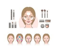 cosmetic skin makeup base makeup