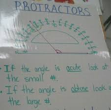 Protractors Anchor Chart Math Anchor Charts Teaching Math